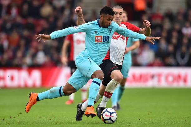 的空间布局 的空间布局